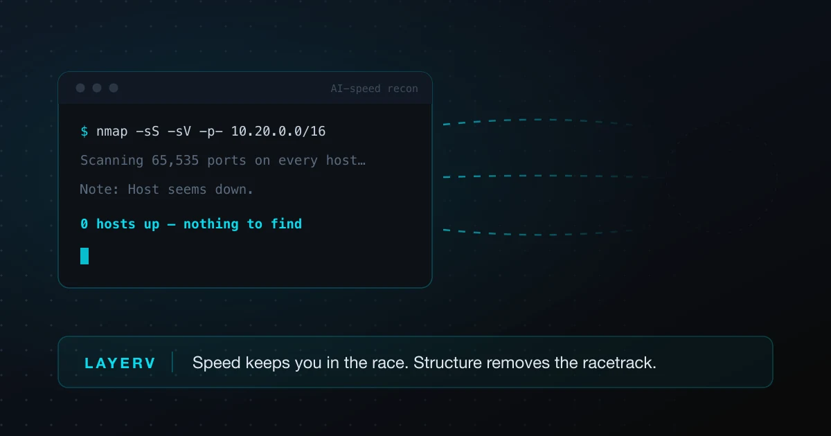 A terminal scan reporting zero hosts up while its probes dissolve into empty space, over a LayerV banner reading 'Speed keeps you in the race. Structure removes the racetrack.'