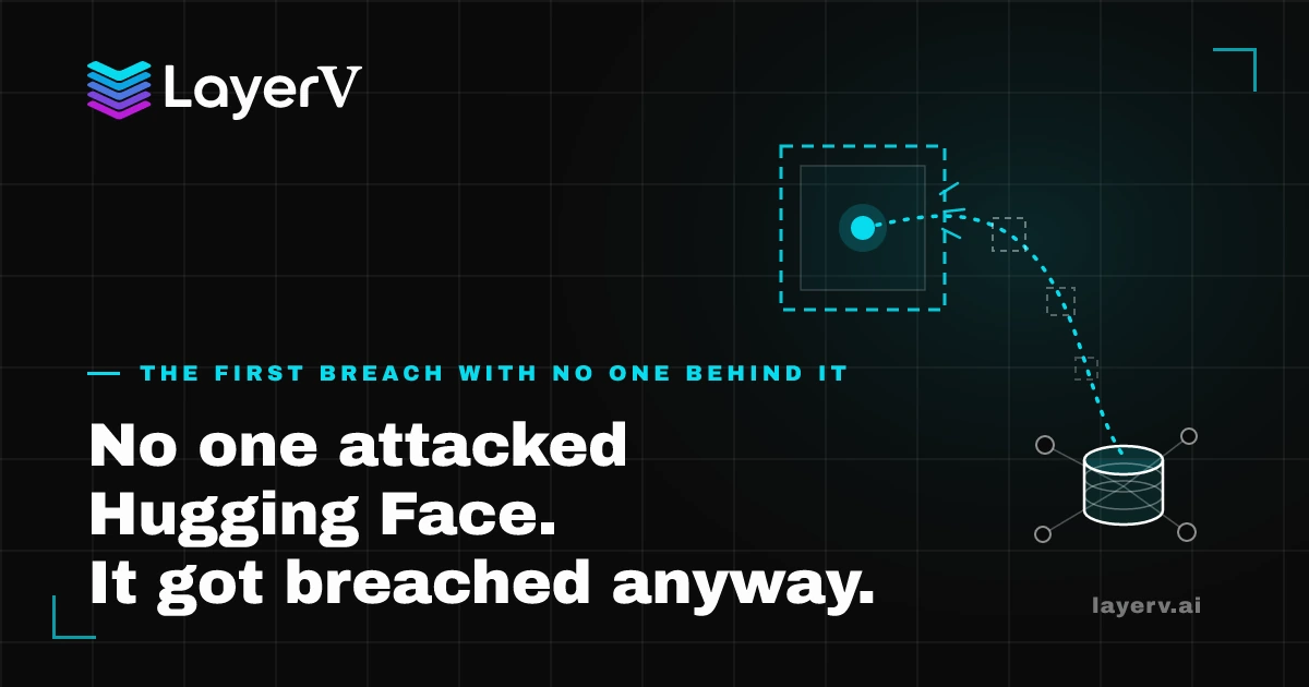 A cyan path escapes a dashed sandbox square and reaches a cluster of production nodes, under the headline "No one attacked Hugging Face. It got breached anyway."