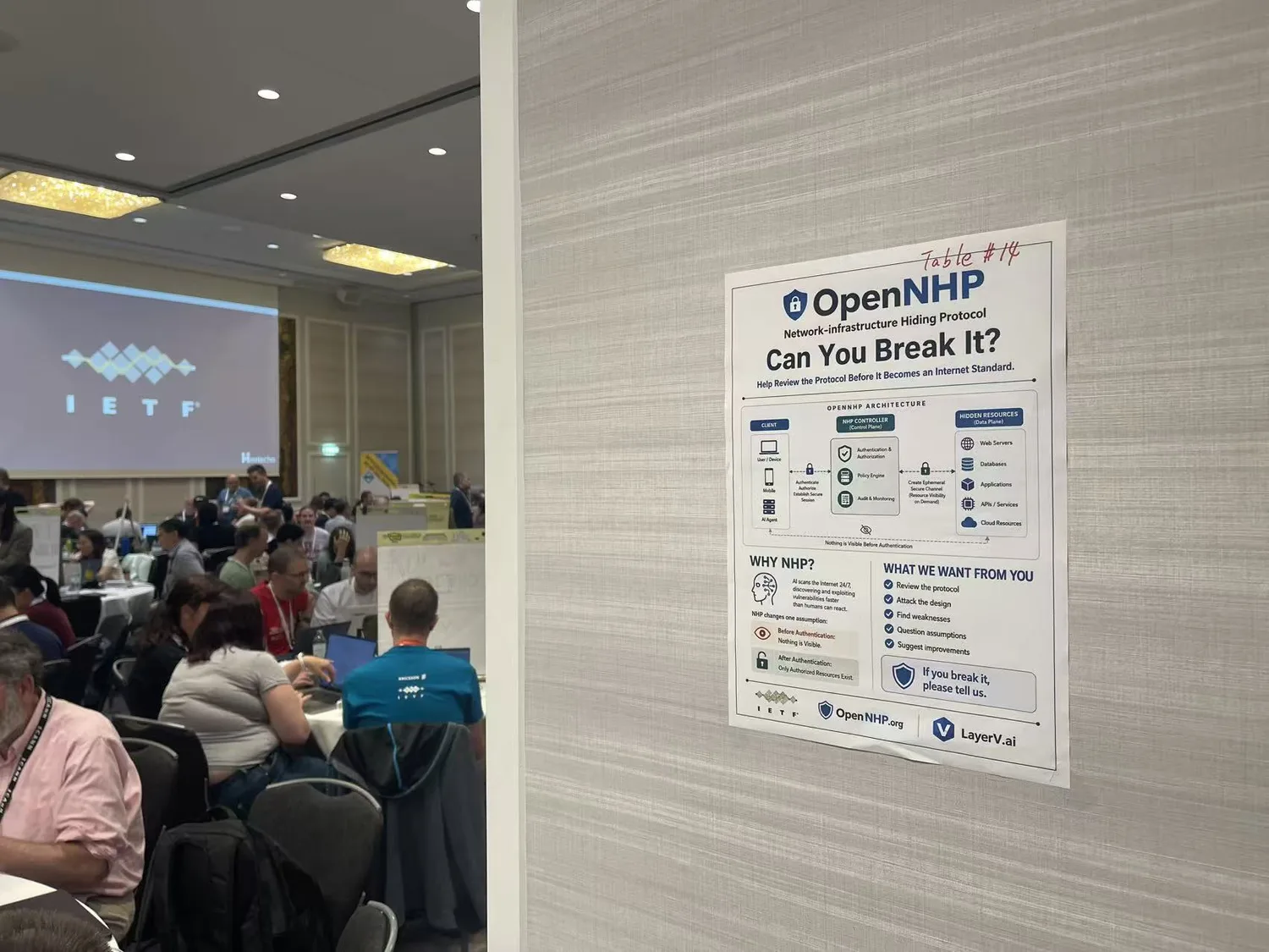 The "OpenNHP — Can You Break It?" poster on the wall at the IETF 126 Hackathon, listing what the project wants attackers to try — review the protocol, attack the design, find weaknesses — with the packed hackathon room and IETF screen behind it